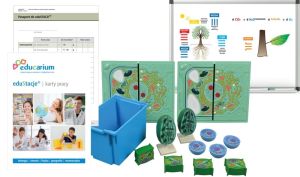 eduStacje - Biologia klasa 5 | 2. Nowa Era: Budowa i czynności życiowe organizmów