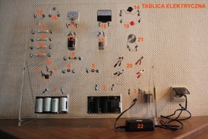 Tablica elektryczna